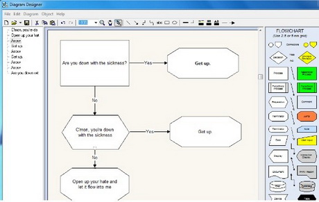 Creare Dei Diagrammi Di Flusso Con Un Applicazione Gratuita