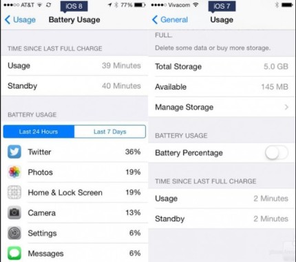 iOS7vsiOS8 Nuova gestione della batteria iOS 8