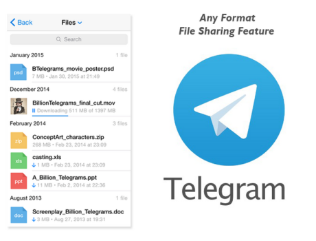 telegram-2.4.1-condividere file grandi dimensioni