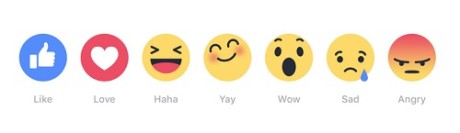 reactions-nuove emoticon per Facebook