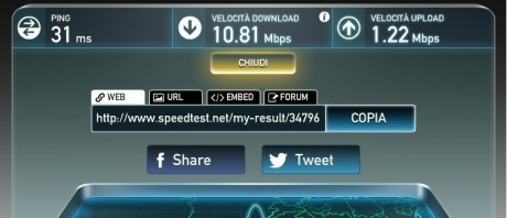 test-adsl-su-facebook-o-twitter