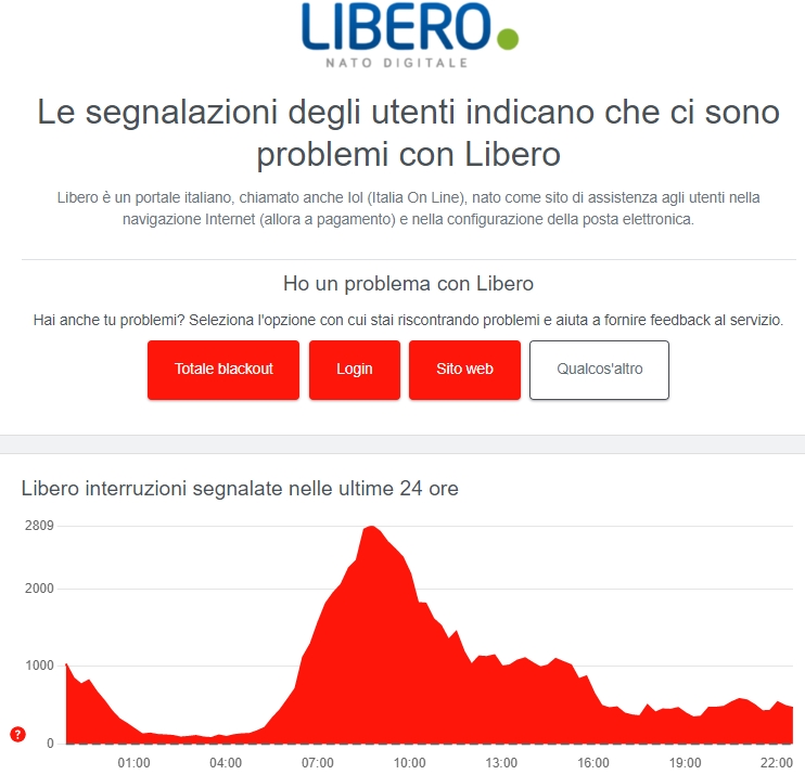 non funziona Libero mail